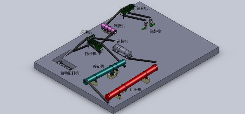 ���O(sh��)һ�l�u�S�ЙC(j��)�����a(ch��n)������Ҫ��Щ����