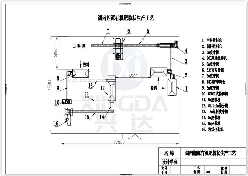 ������̶�ЙC�ʷ۠����a(ch��n)�� �l(f��)�͹�