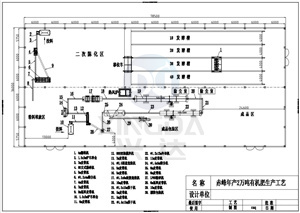 �����a(ch��n)2�f���ЙC(j��)�����a(ch��n)��