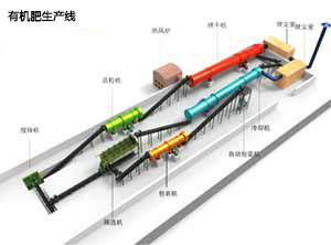 �D(zhu��n)�������C���a(ch��n)��